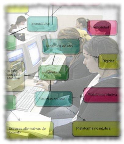 Maratón de Organizadores Gráficos: el camino recorrido